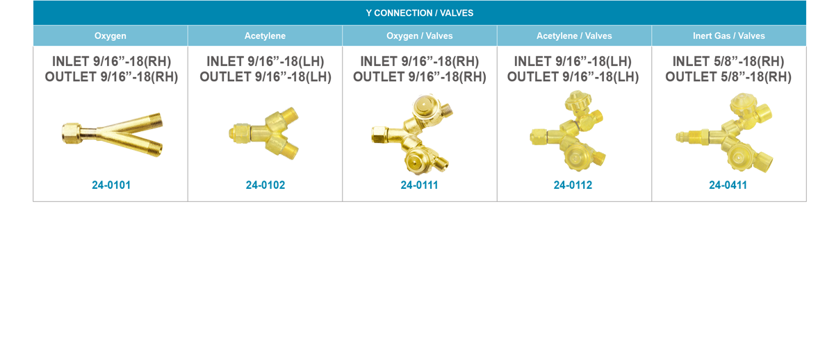 GENTEC Y Connections / Valves